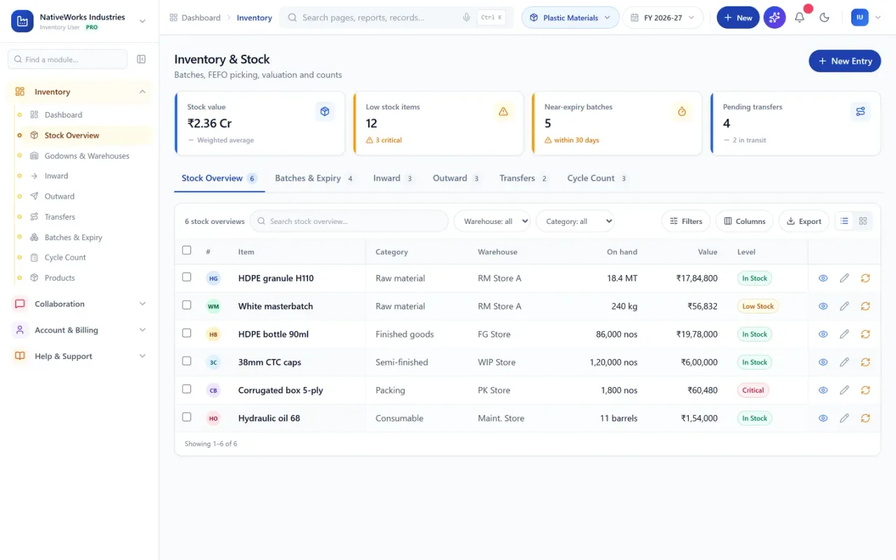MANUPRIME inventory and stock screen