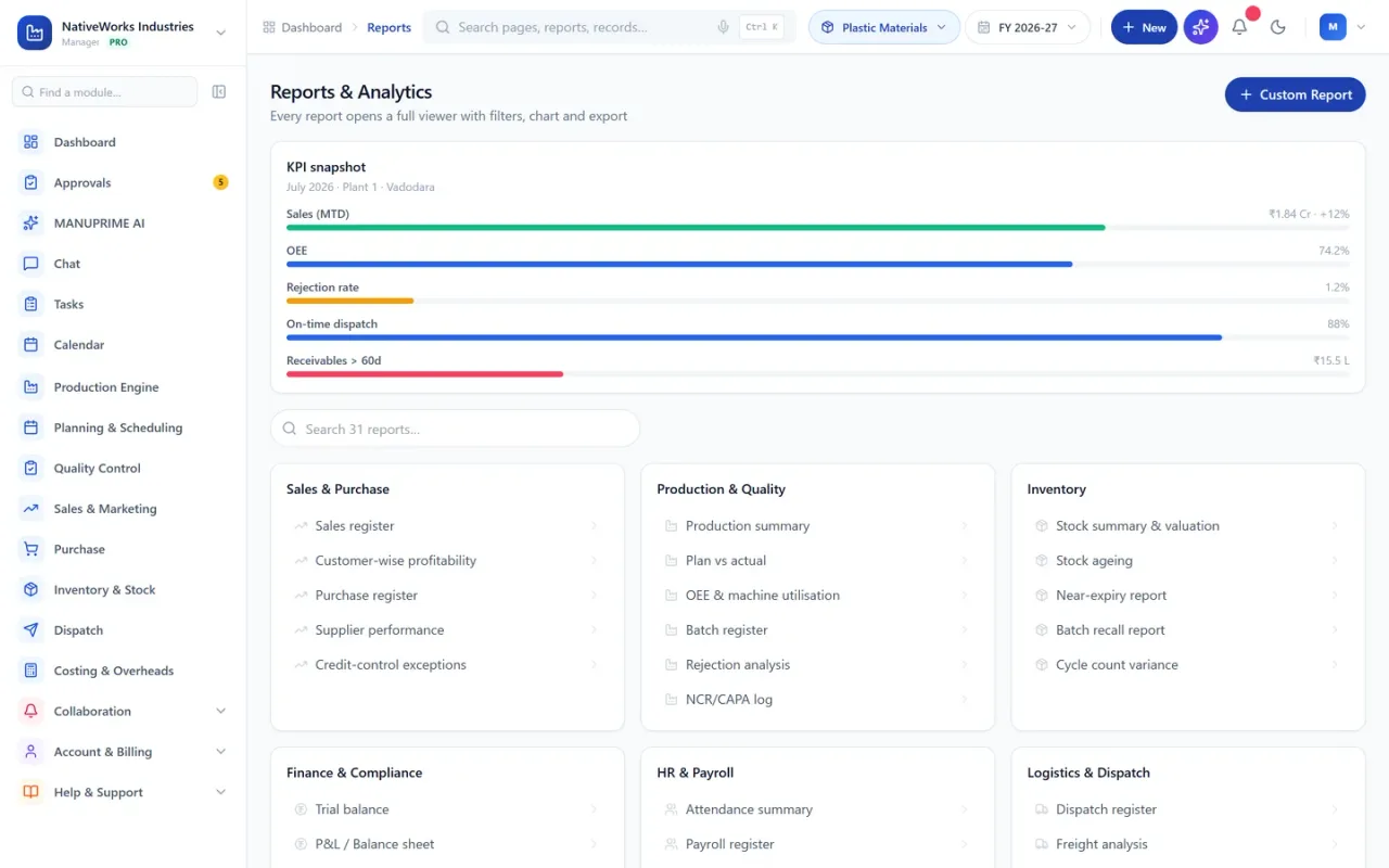 MANUPRIME reports and KPI screen